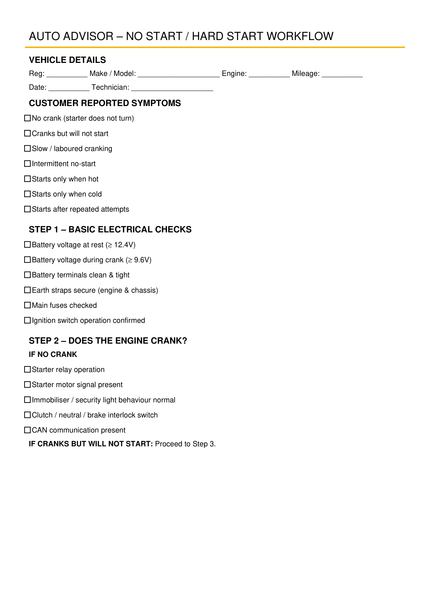 Essential Diagnostic Workflow Pack - Image 9