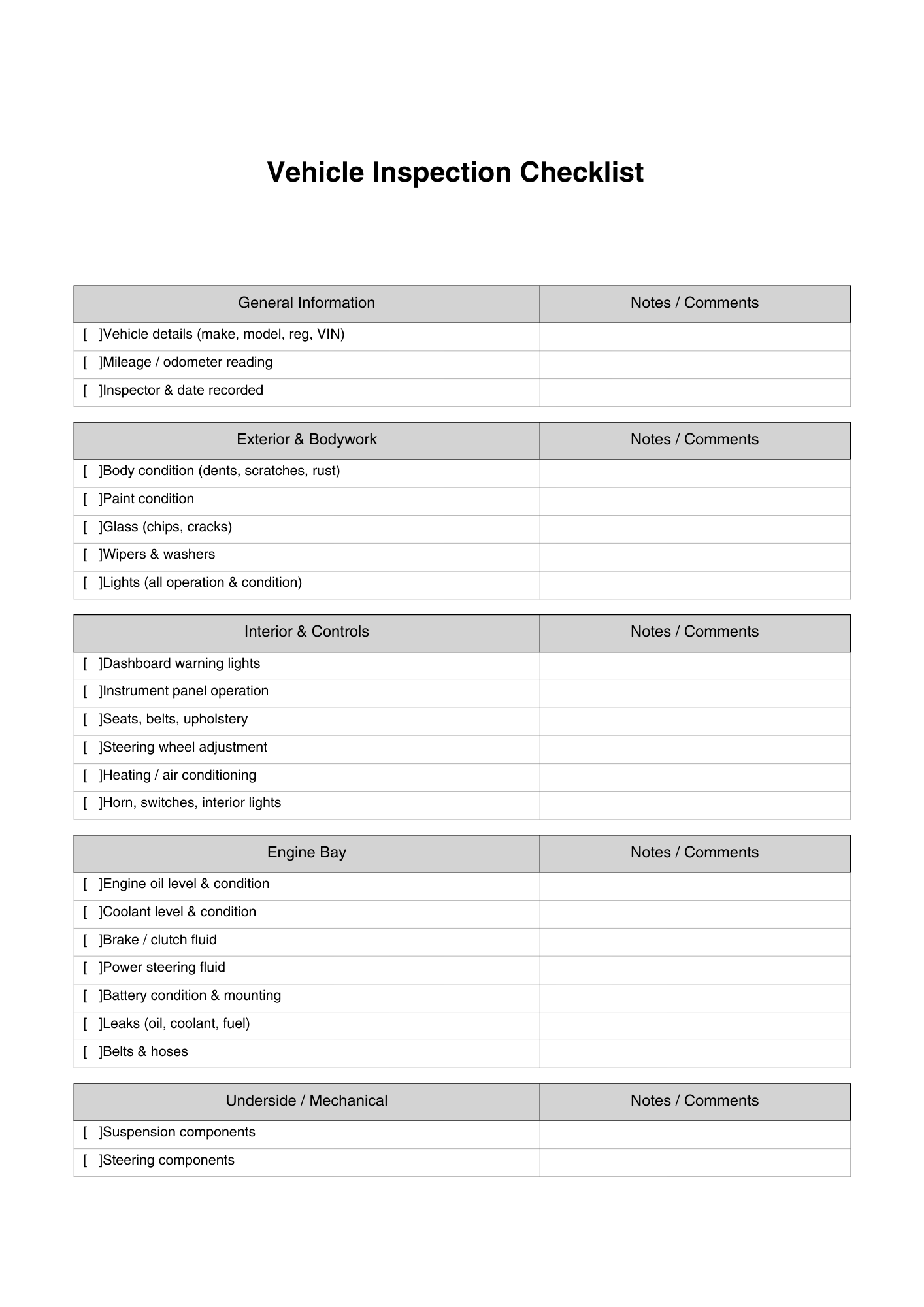 Essential Diagnostic Workflow Pack - Image 2